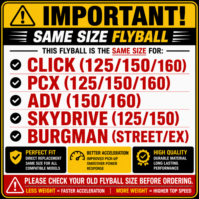 JVT Flyball Set For Click125/Click150/PCX/ADV/Skydrive/Burgman 3 Pcs/6 Pcs Original